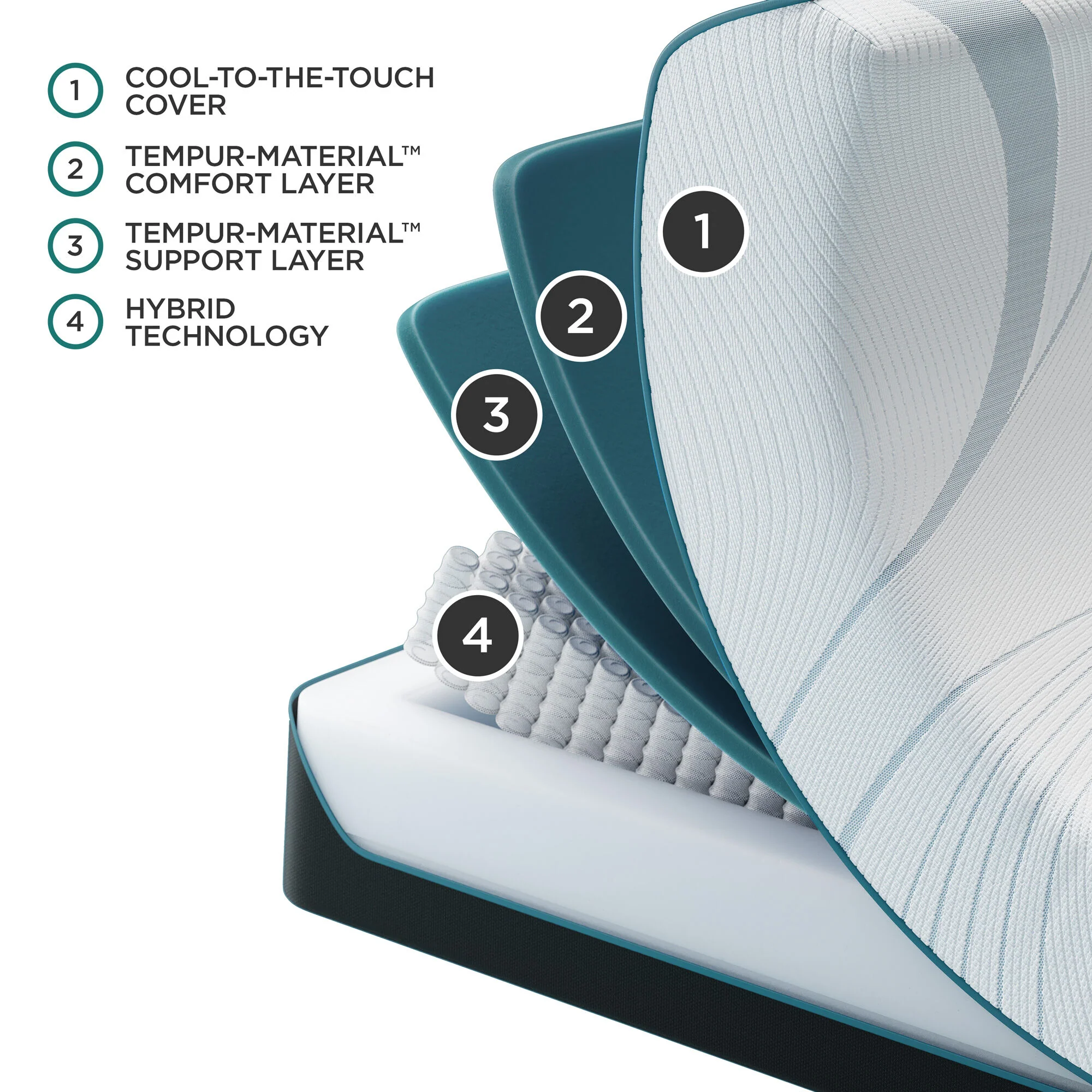 Tempur-Pedic TEMPUR-Adapt 2 Medium Hybrid Mattress - Image 41