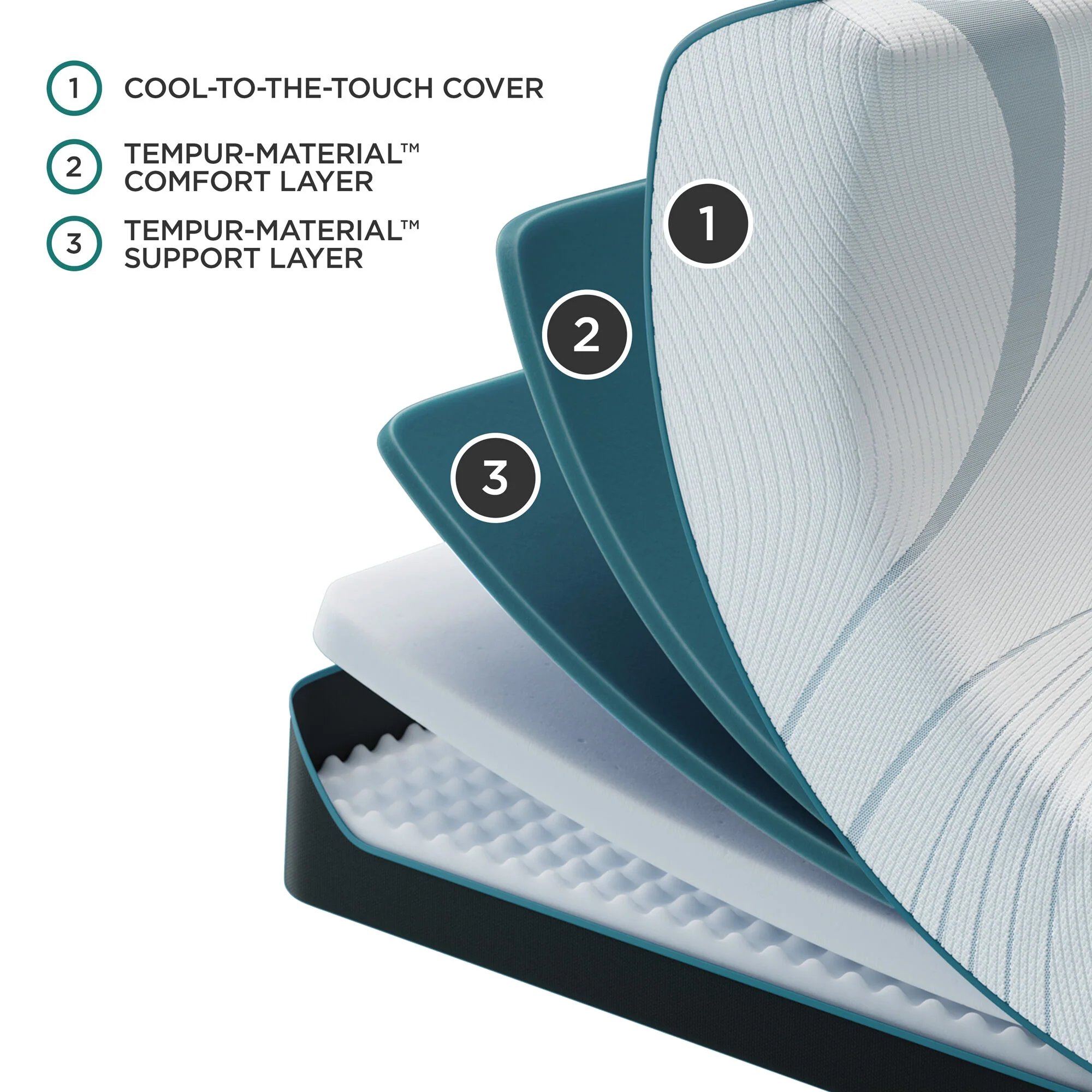 Tempur-Pedic TEMPUR-Adapt 2 Medium Mattress - Image 41