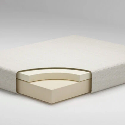 Ashley Chime 8 Inch Memory Foam Mattress - Image 6