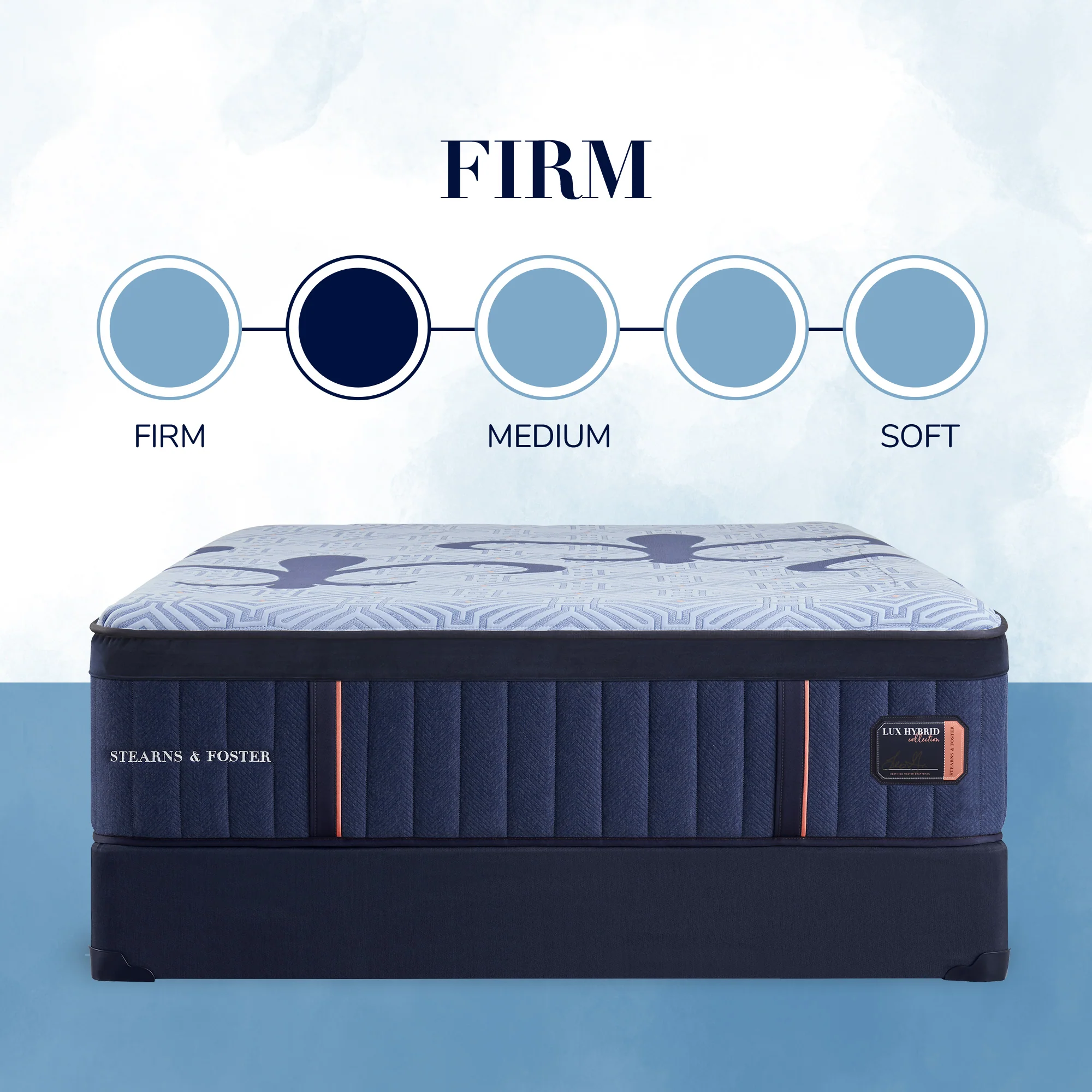 Lux Hybrid Elite Firm Mattress - Image 14