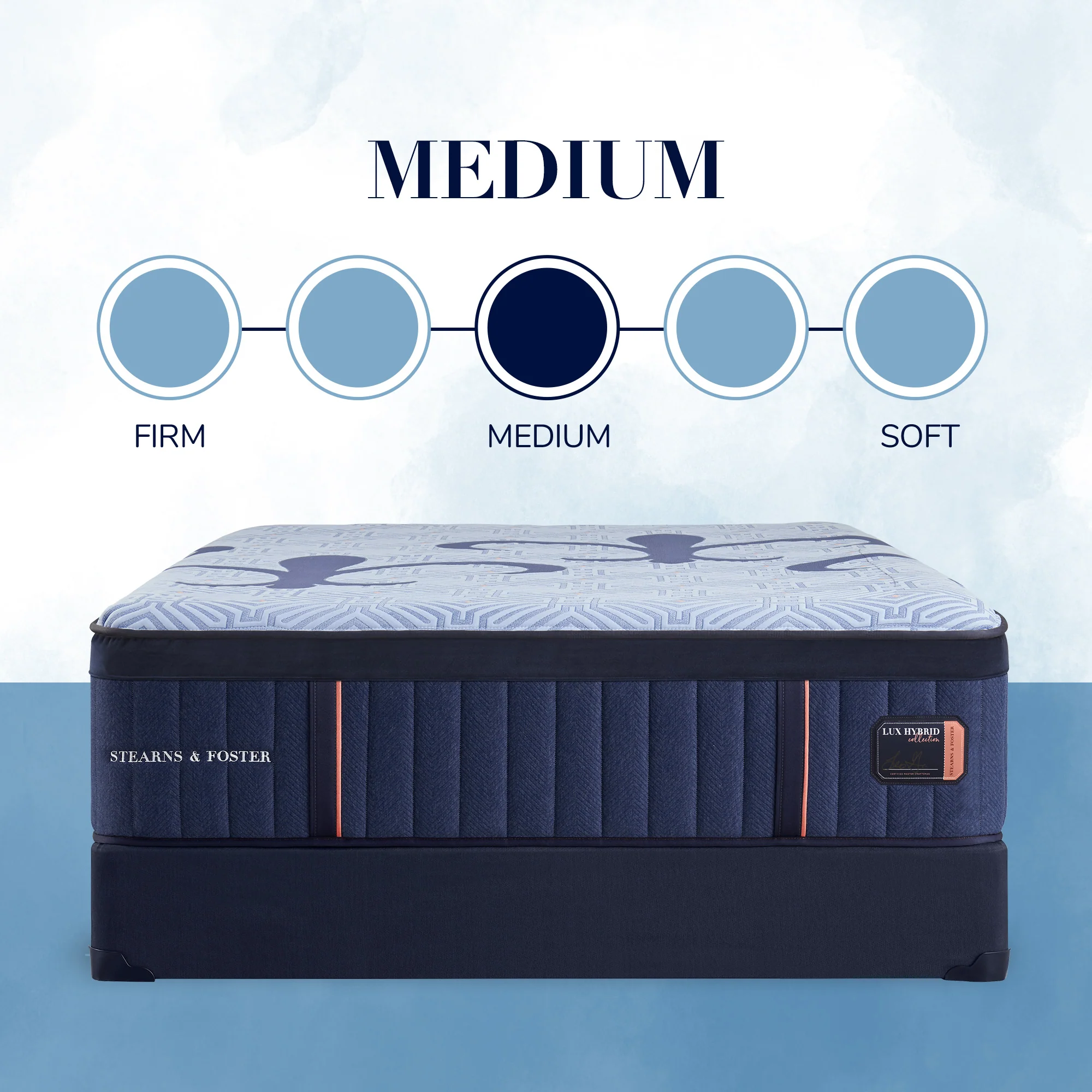 Lux Hybrid Elite Medium Mattress - Image 4