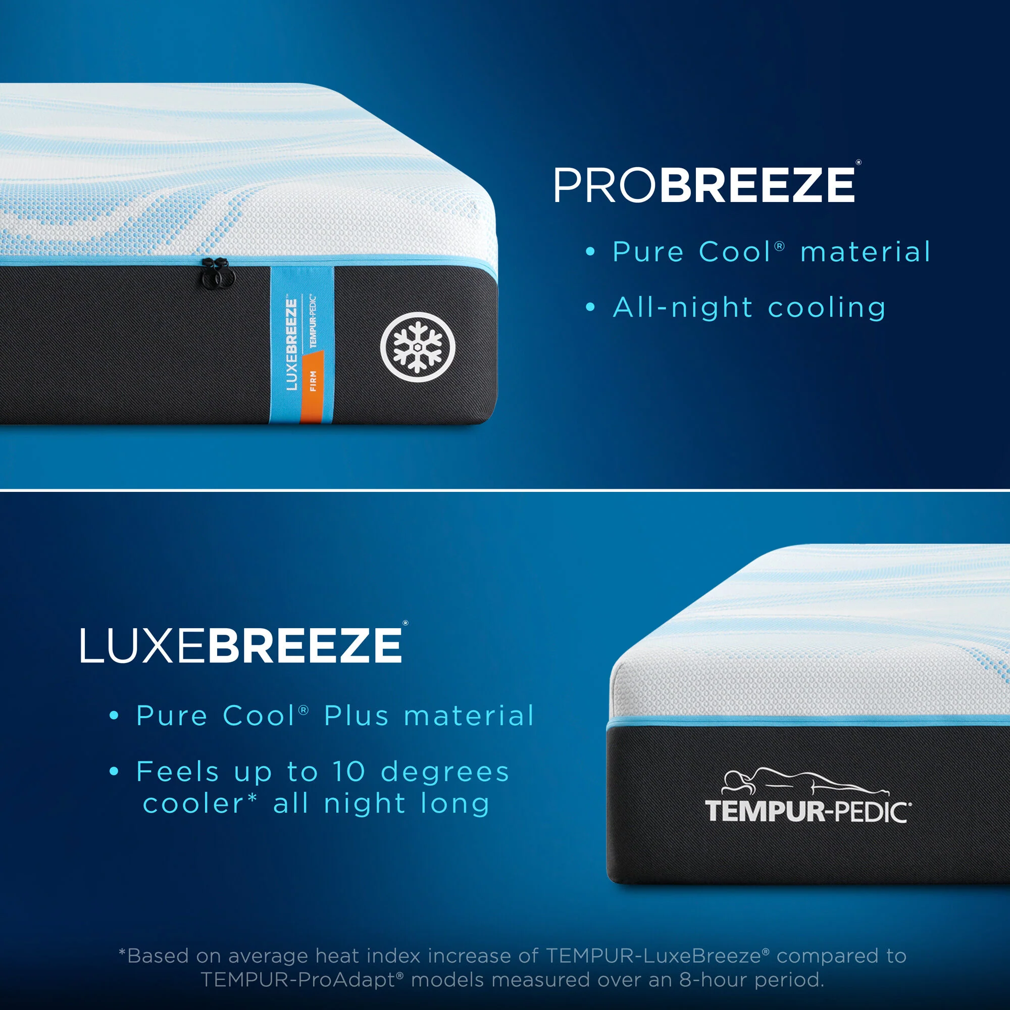 Tempur-Pedic TEMPUR-Luxe Breeze 2 Firm Mattress - Image 27