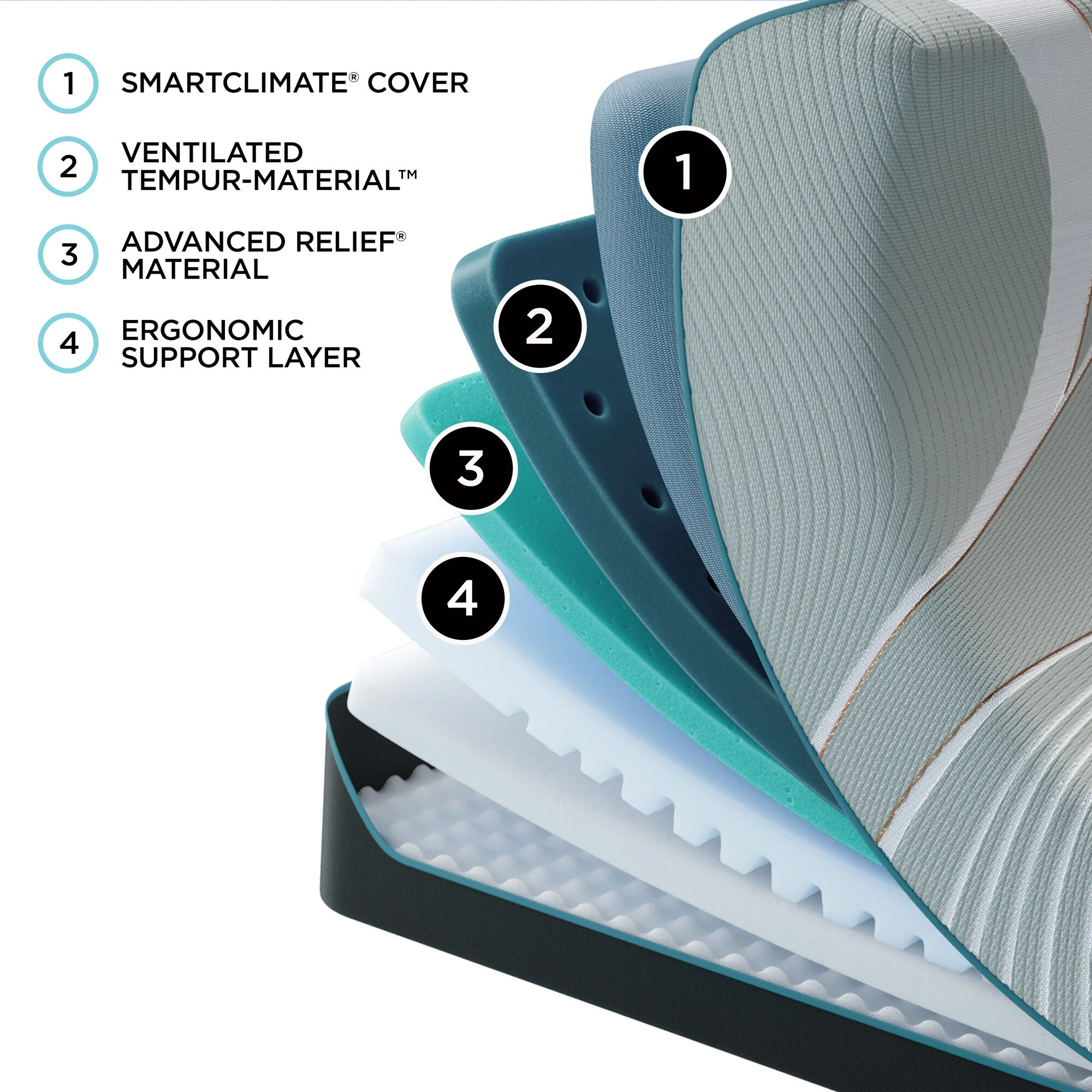 Tempur-Pedic TEMPUR-LUXEAdapt 2 Soft Mattress - Image 20