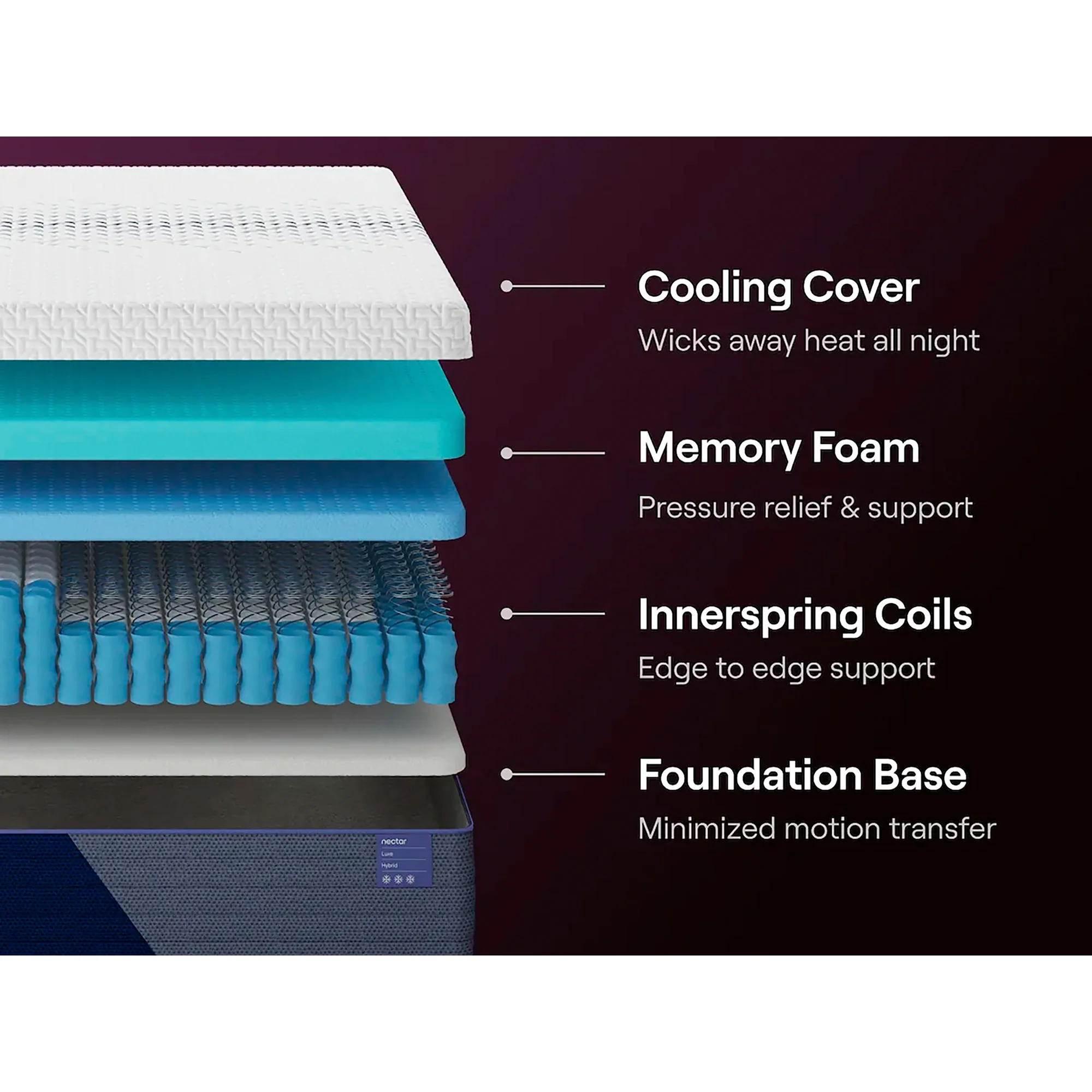 Nectar Luxe Hybrid Mattress - Image 16