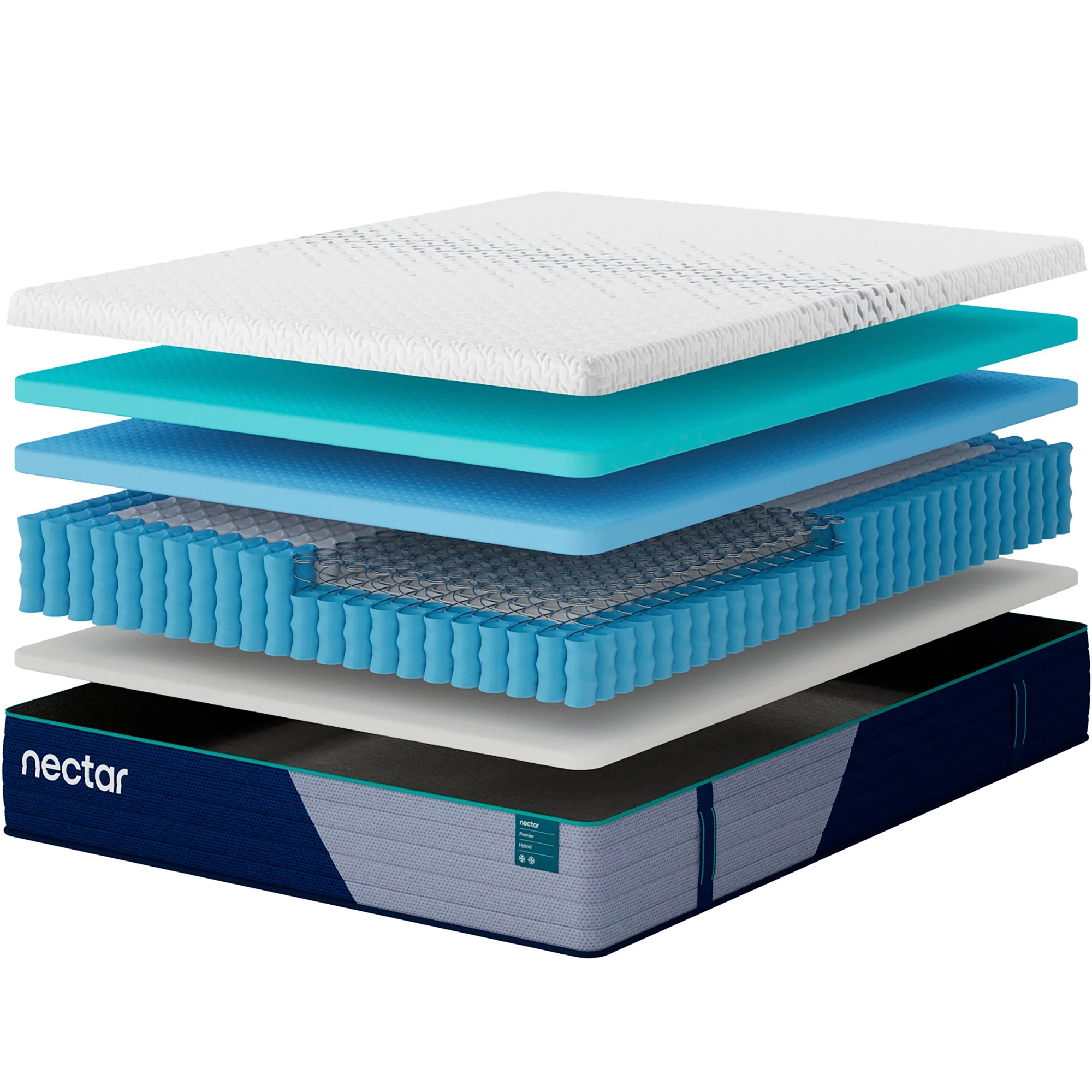 Nectar Premier Hybrid Mattress - Image 5