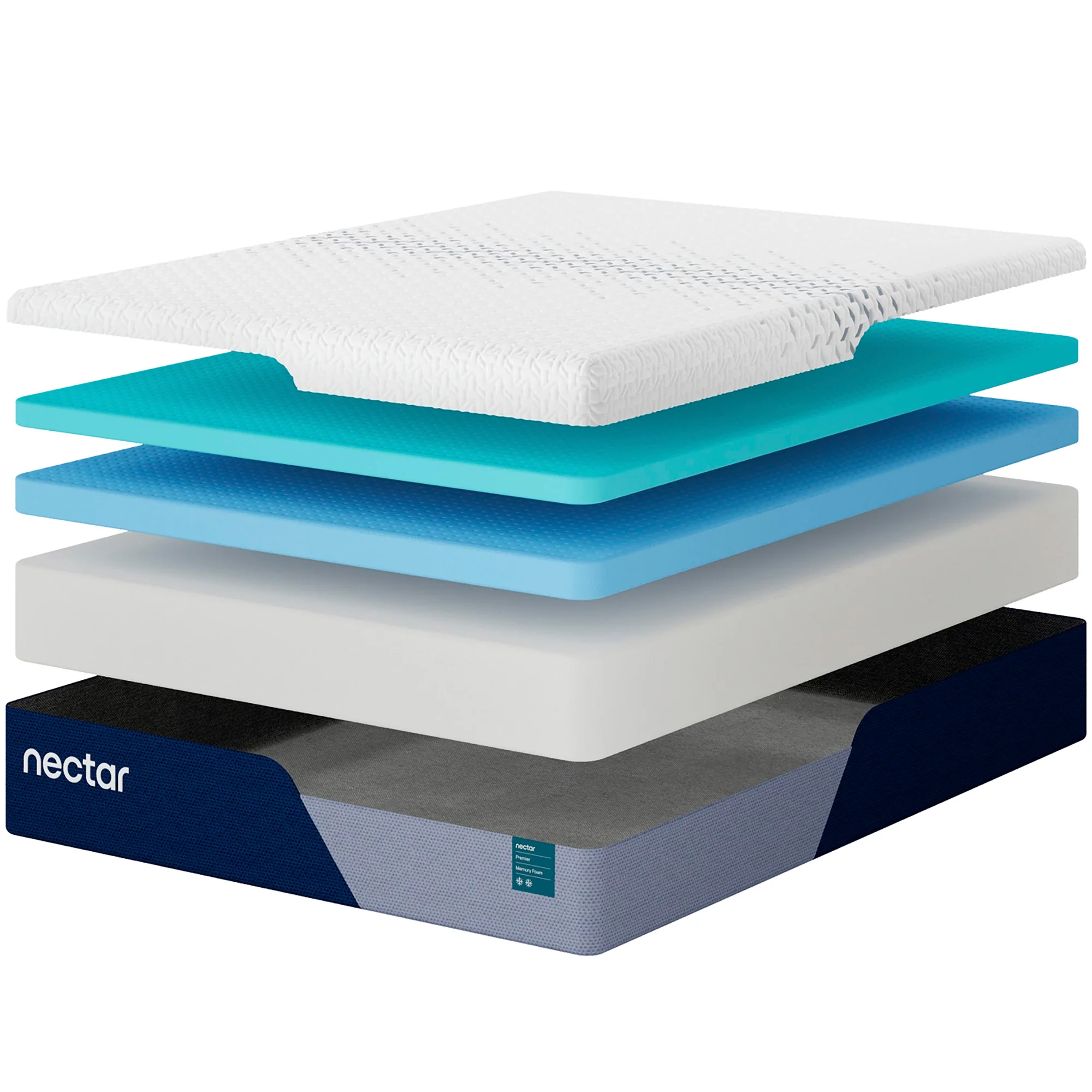 Nectar Premier Mattress - Image 21