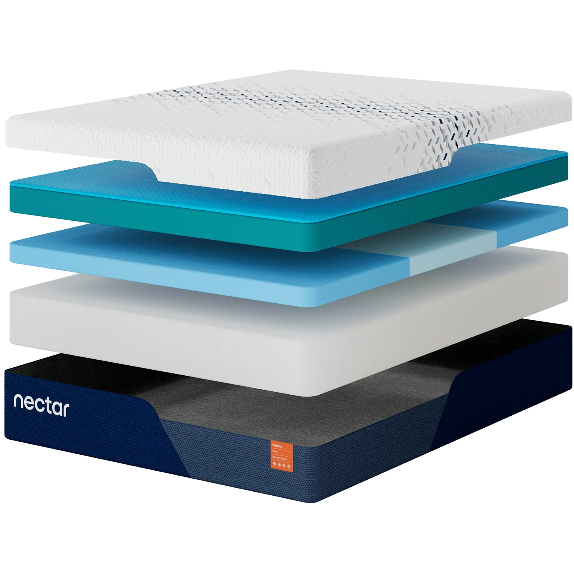 Nectar Ultra Mattress - Image 32