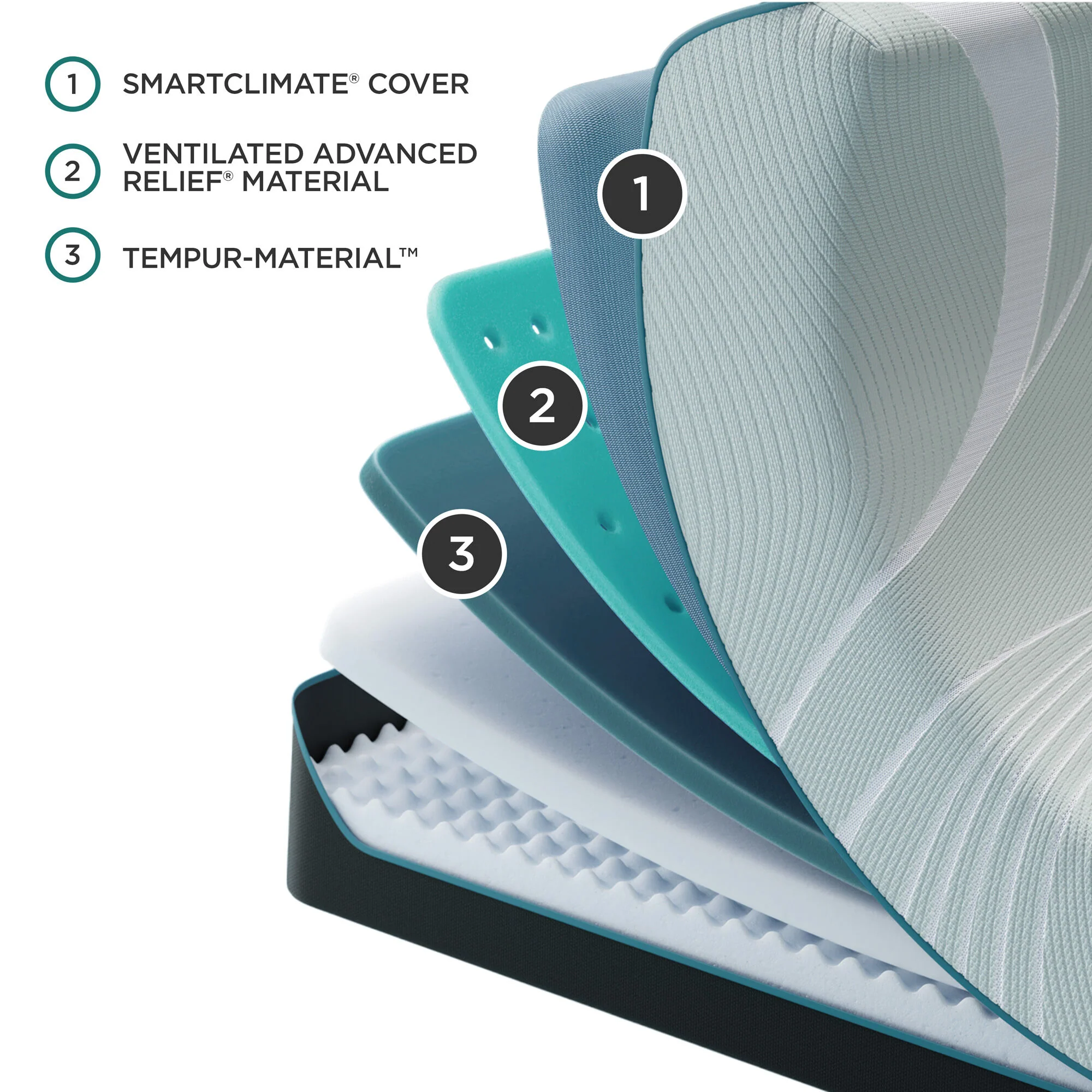 Tempur-Pedic TEMPUR-PROAdapt 2 Firm Mattress - Image 34