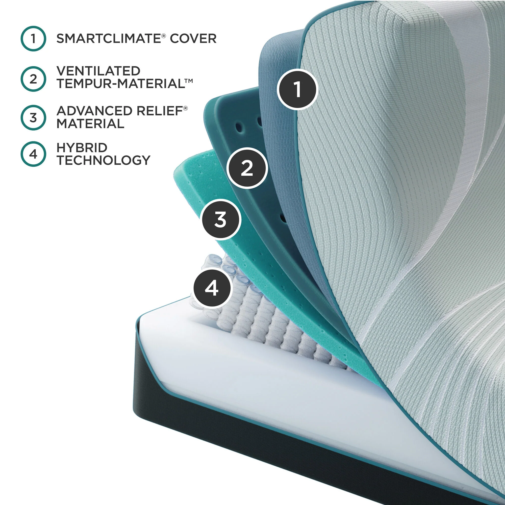 Tempur-Pedic TEMPUR-PROAdapt 2 Medium Hybrid Mattress - Image 27