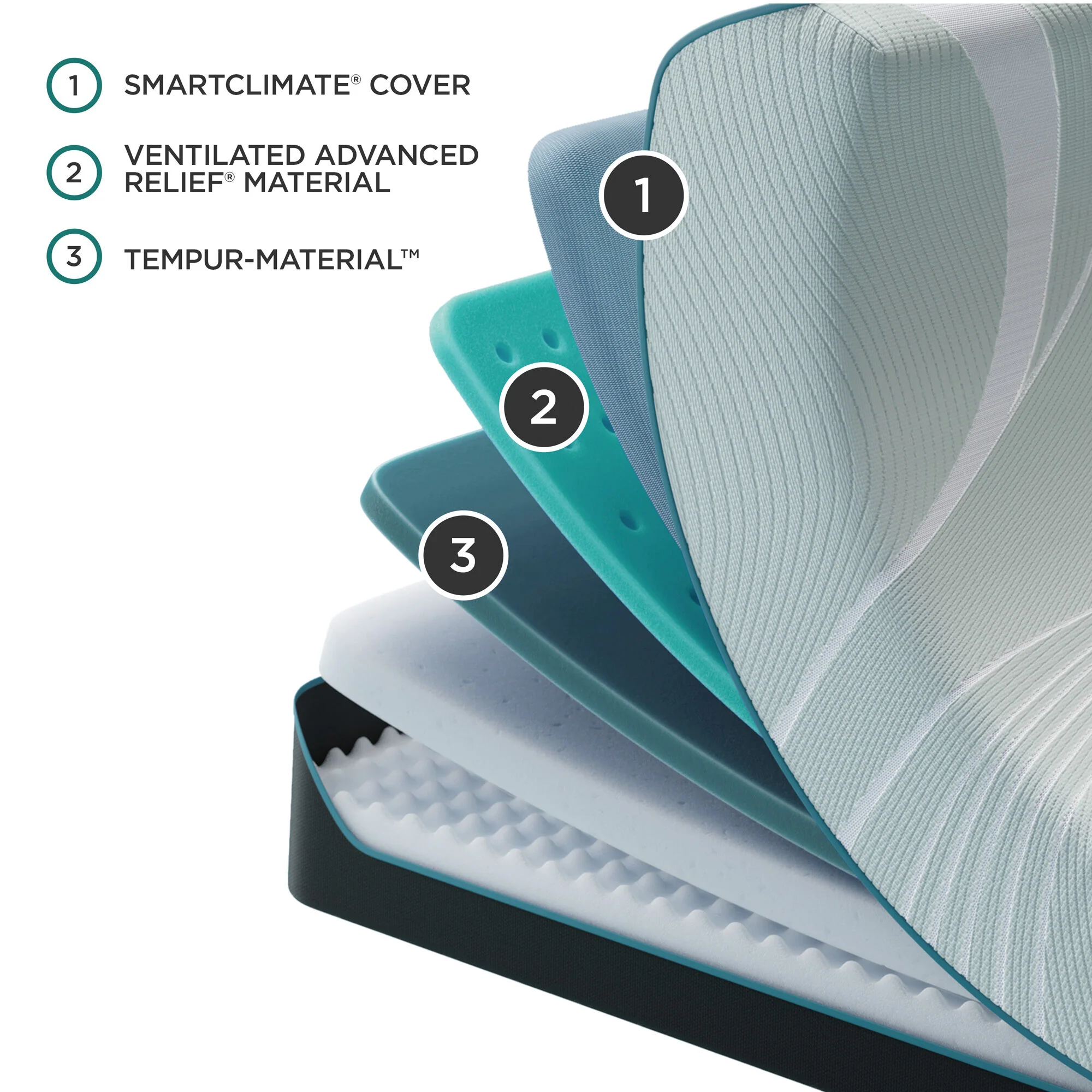 Tempur-Pedic TEMPUR-PROAdapt 2 Medium Mattress - Image 34