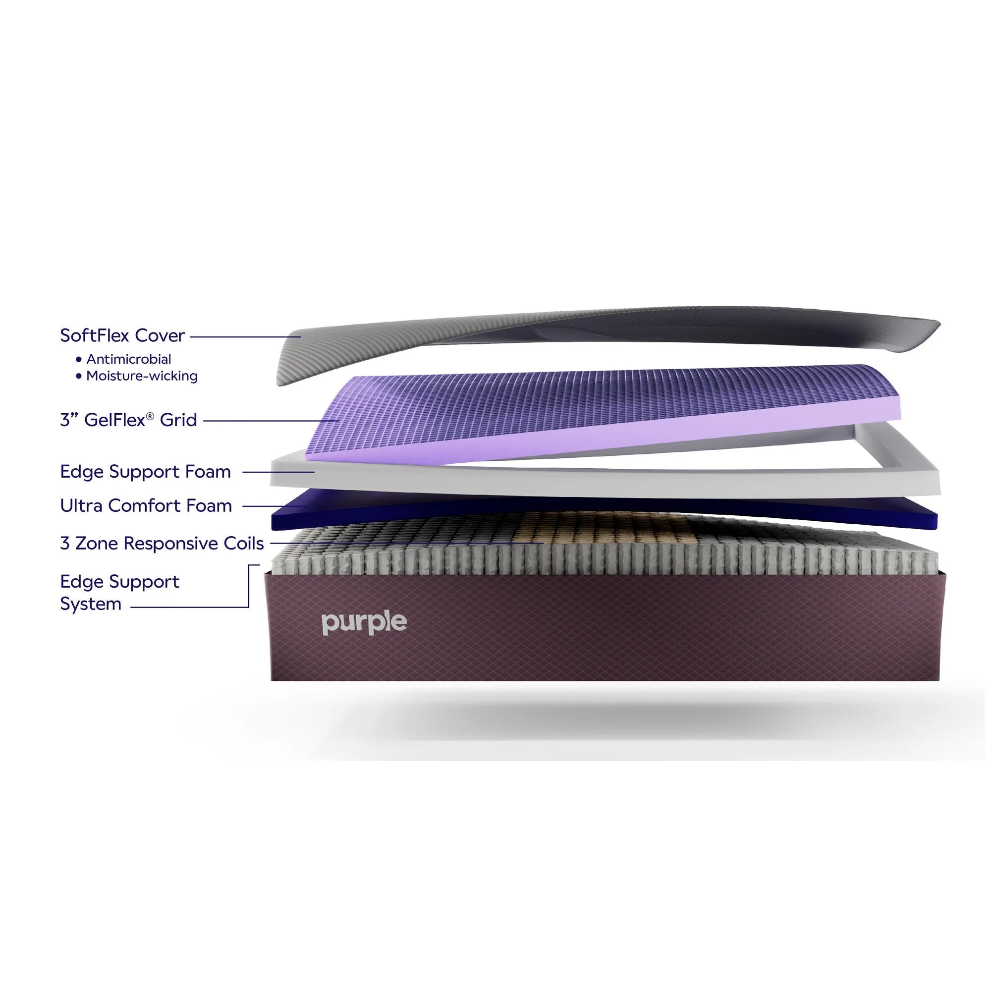 Purple RestorePlus Soft Mattress - Image 13