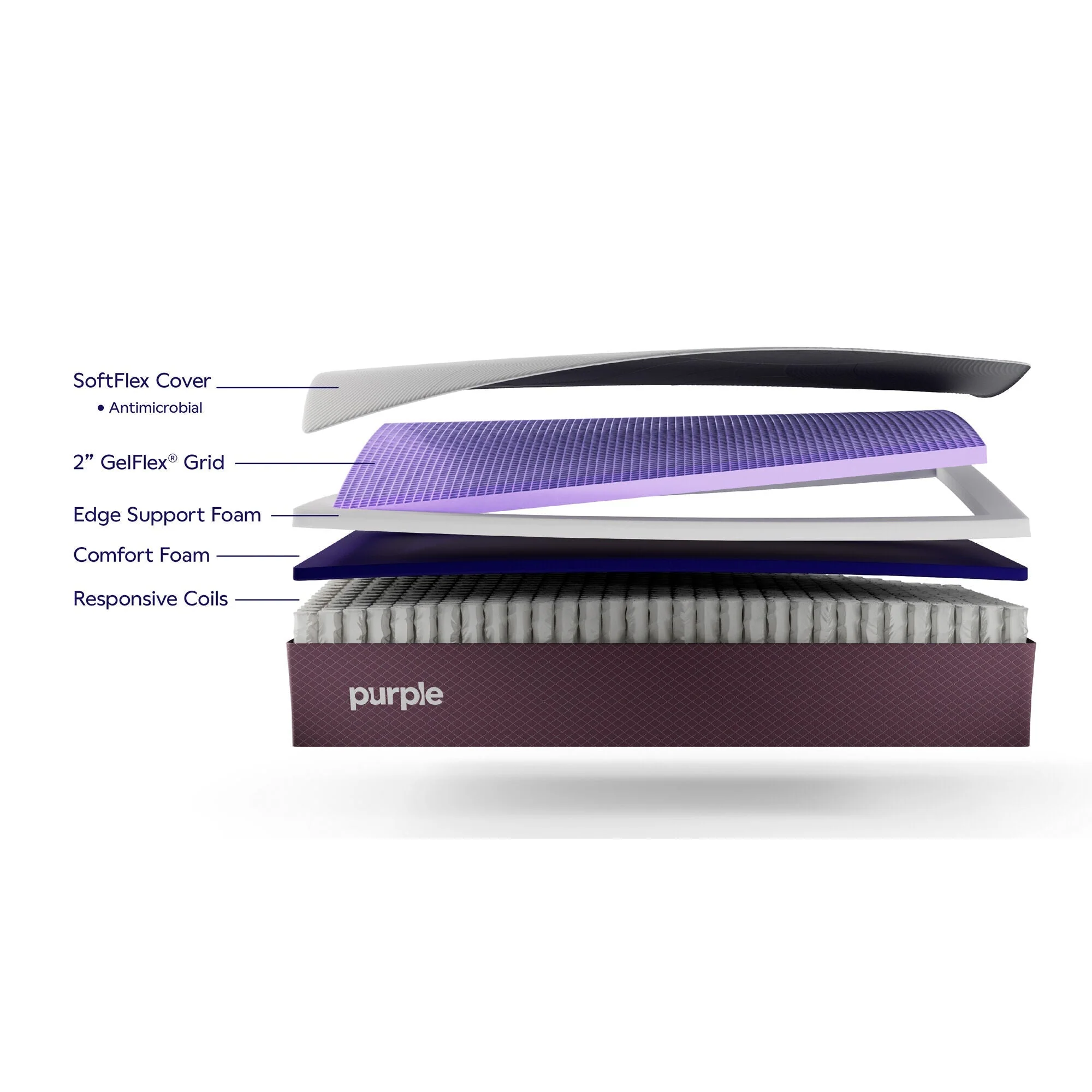 Purple Restore Soft Mattress - Image 15