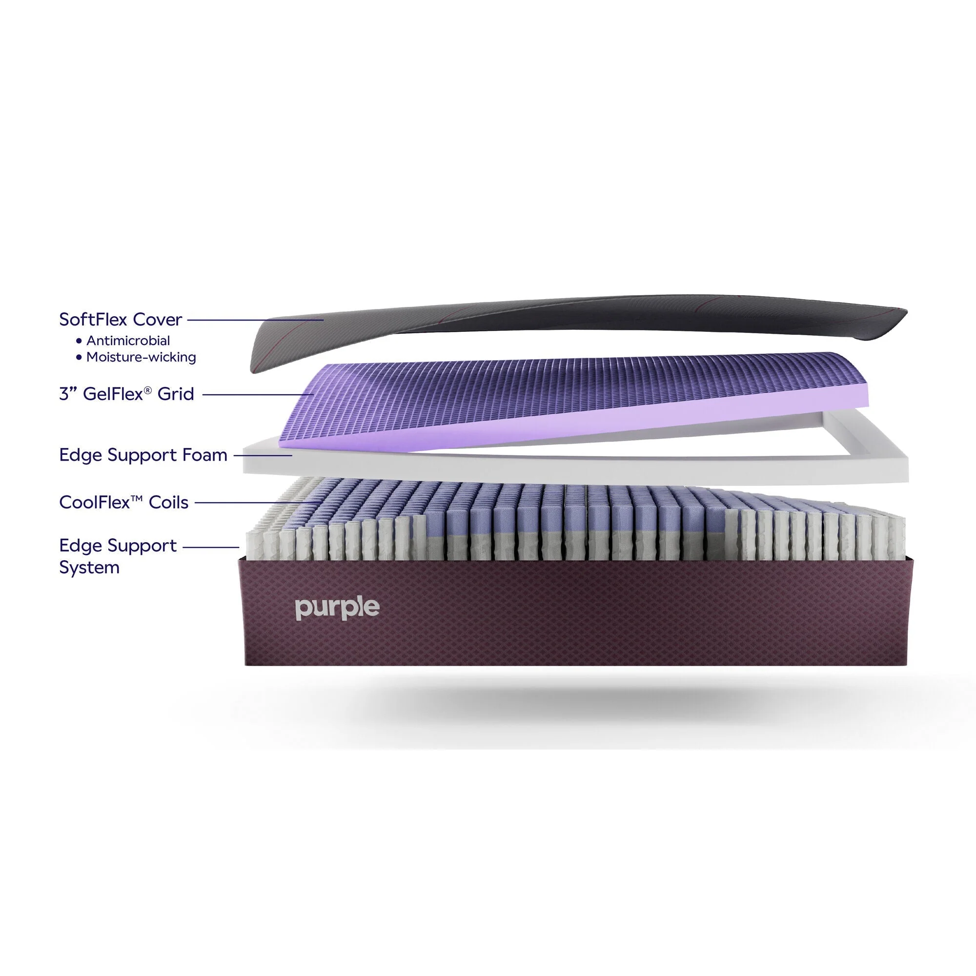 Purple RestorePremier Soft Mattress - Image 23