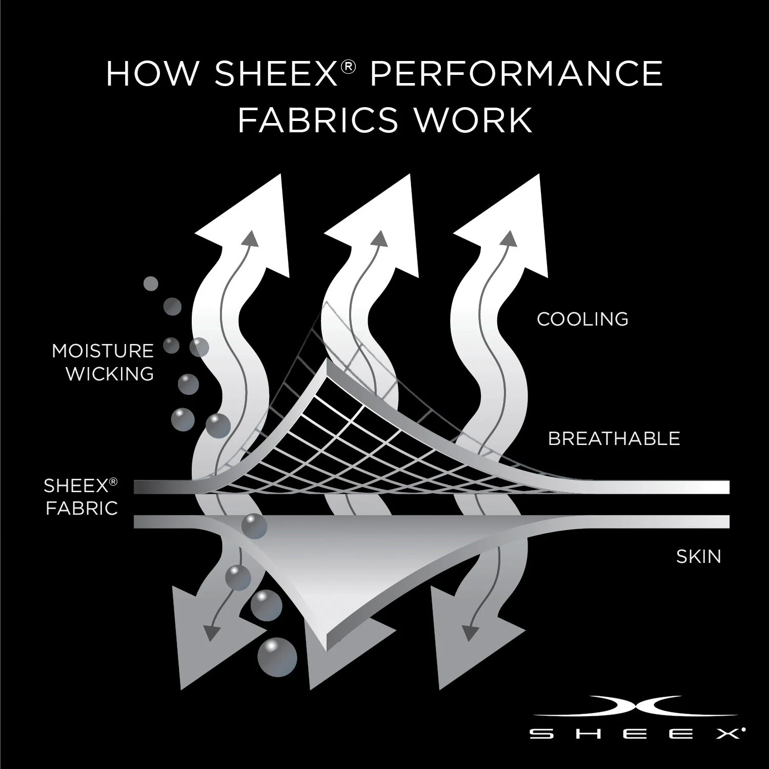 SHEEX Aero Fit Cooling Duvet Cover - Image 46