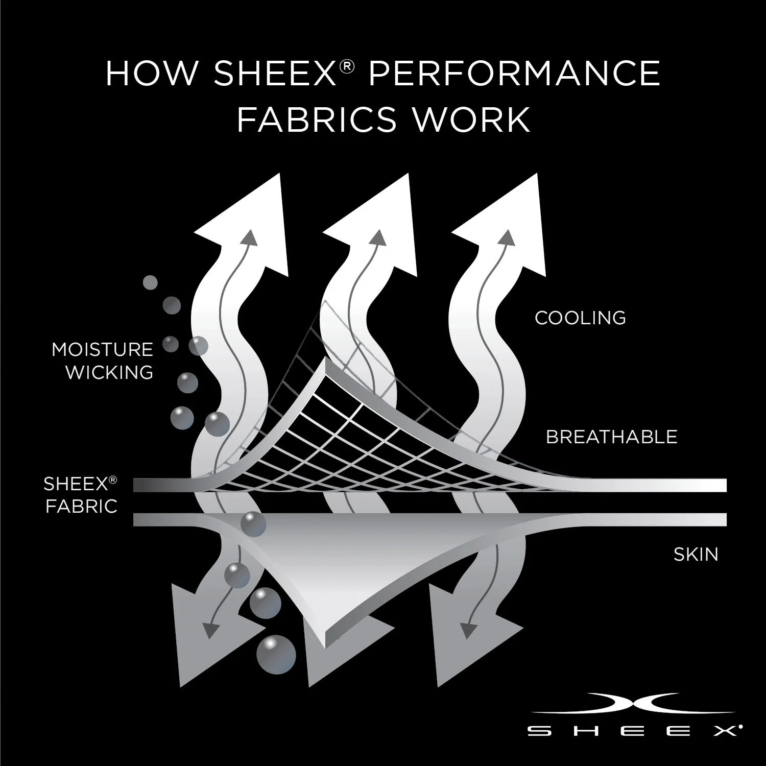 SHEEX Aero Fit Sheet Set - Image 100