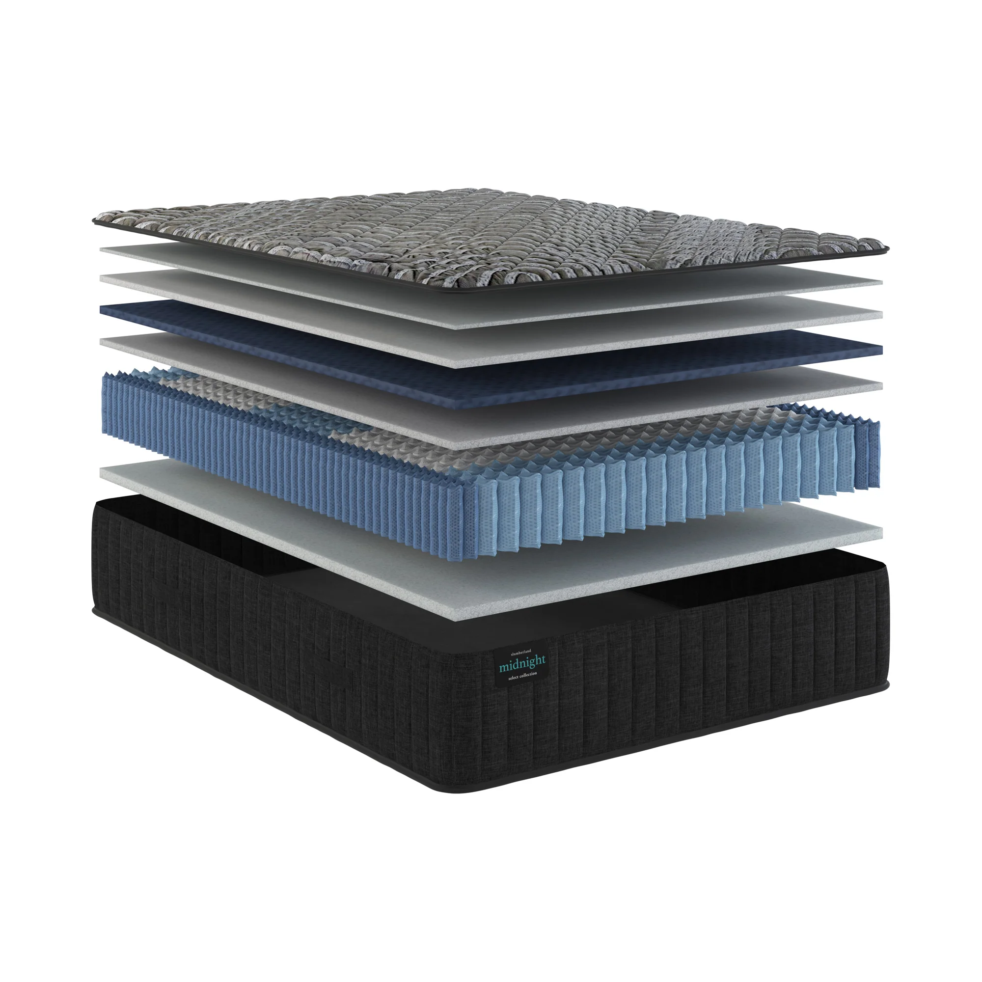 Slumberland Midnight Select Firm Tight Top Mattress - Image 29