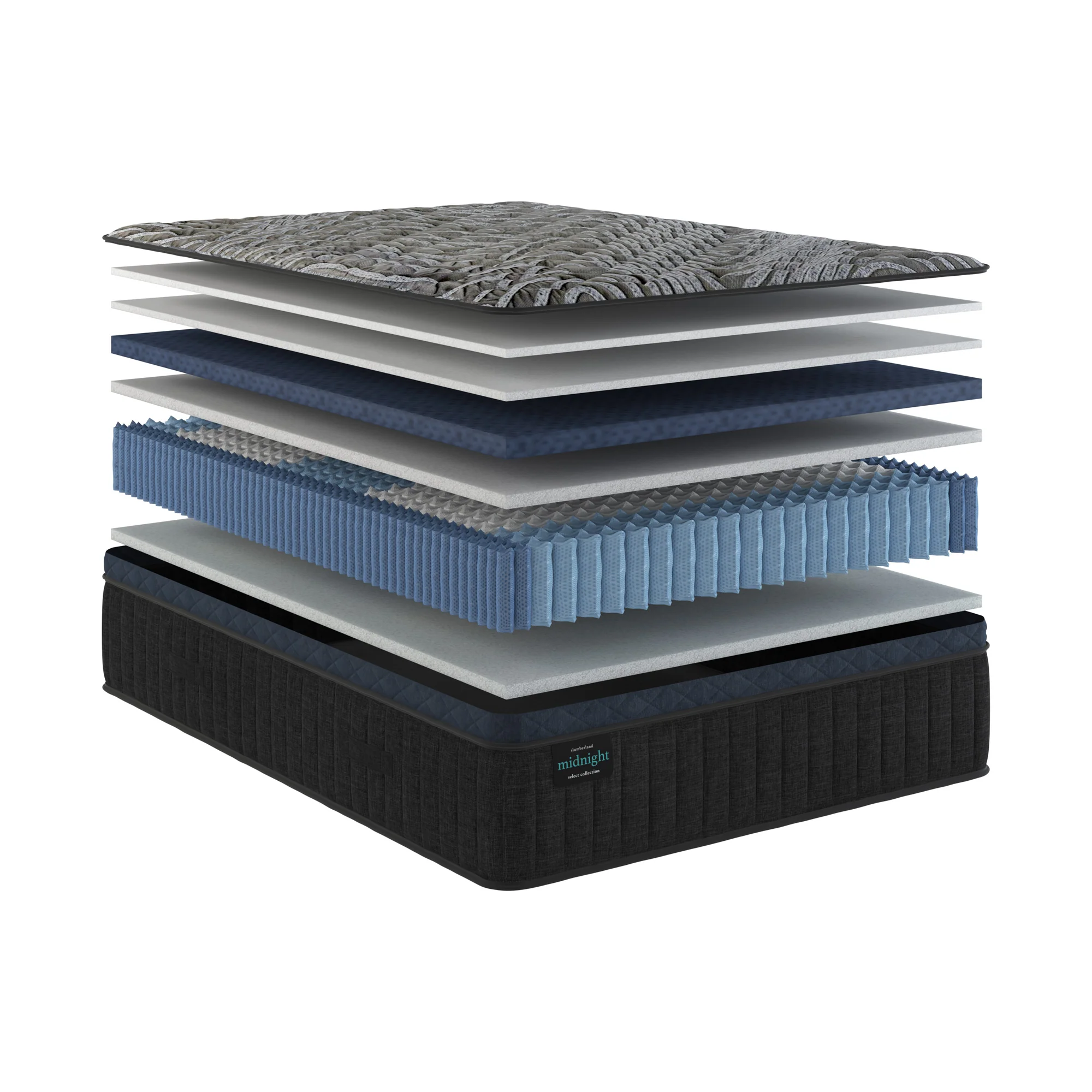 Slumberland Midnight Select Medium Pillowtop Mattress - Image 29