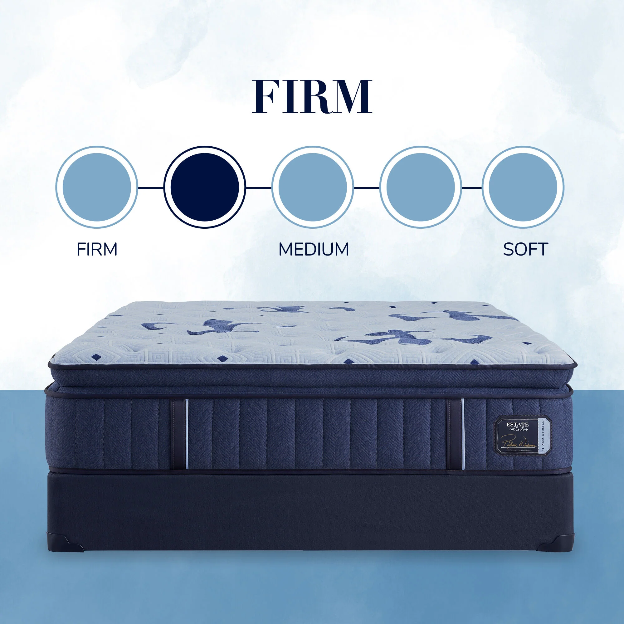 Stearns and Foster Estate Firm Pillowtop Mattress - Image 30