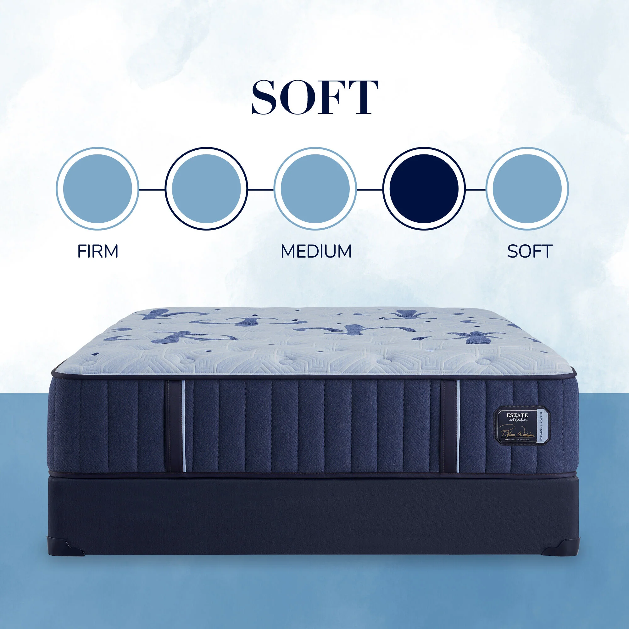 Stearns and Foster Estate Soft Mattress - Image 40