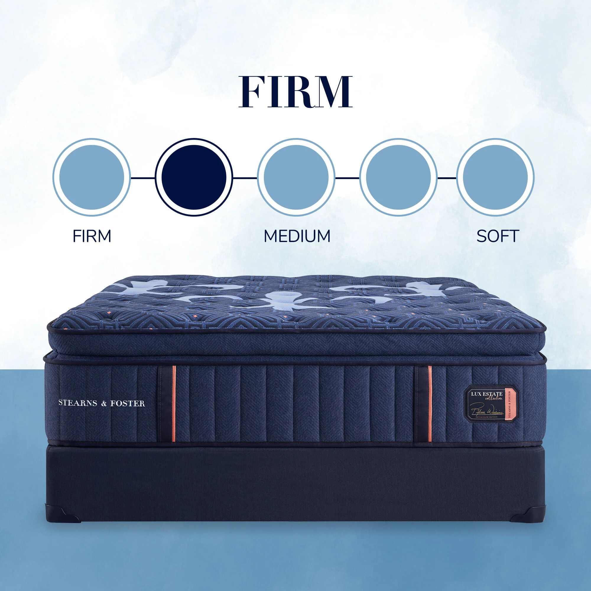 Stearns and Foster Lux Estate Firm Pillowtop Mattress - Image 4