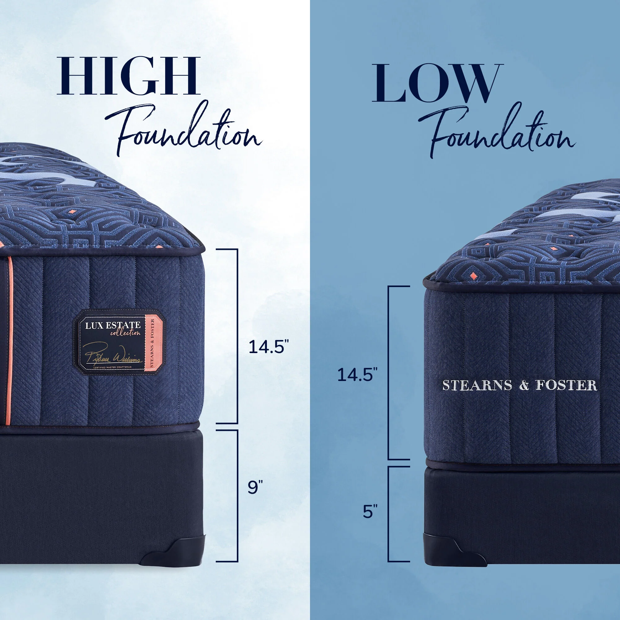 Stearns and Foster Lux Estate Medium Mattress - Image 33