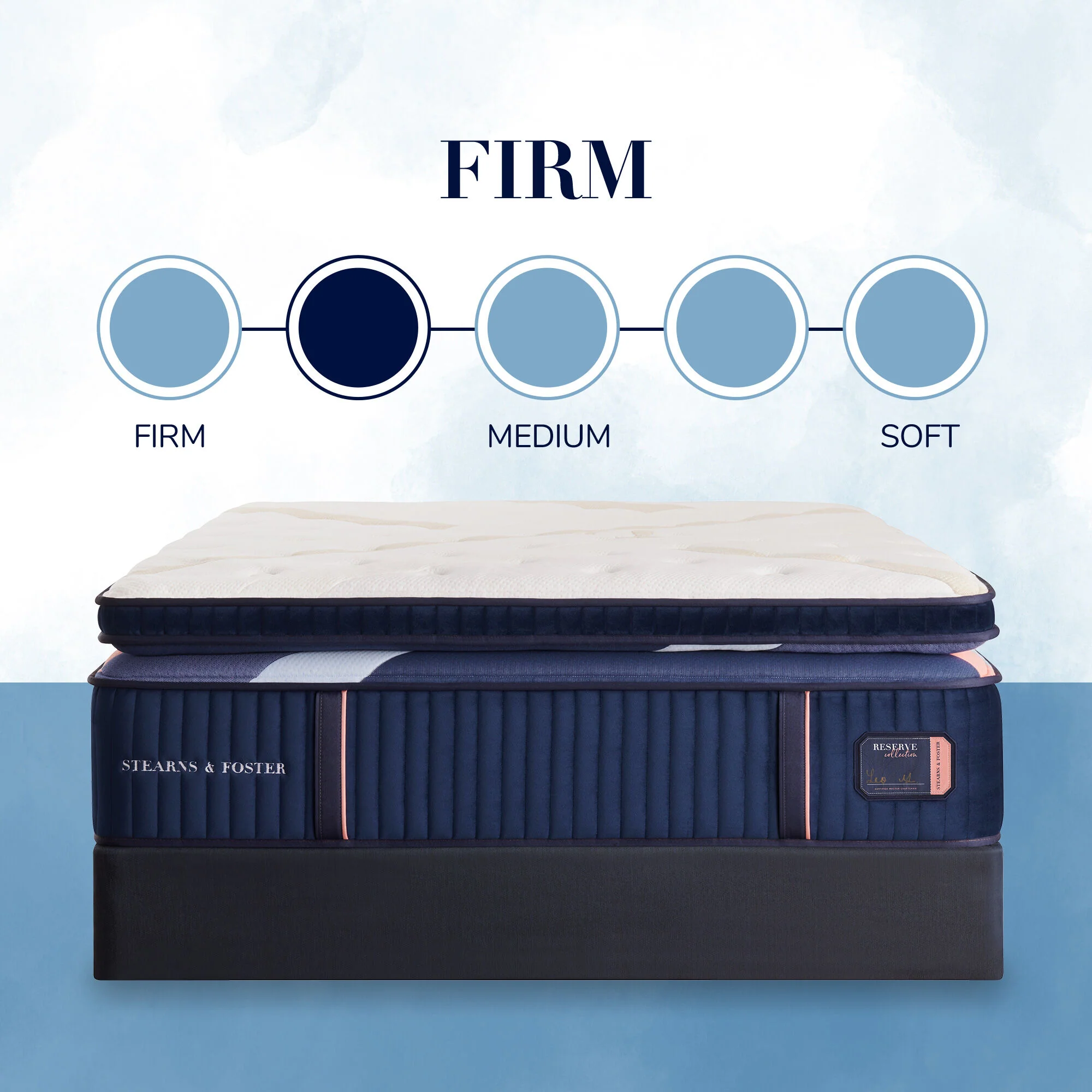 Stearns and Foster Reserve Duet Mattress - Image 4