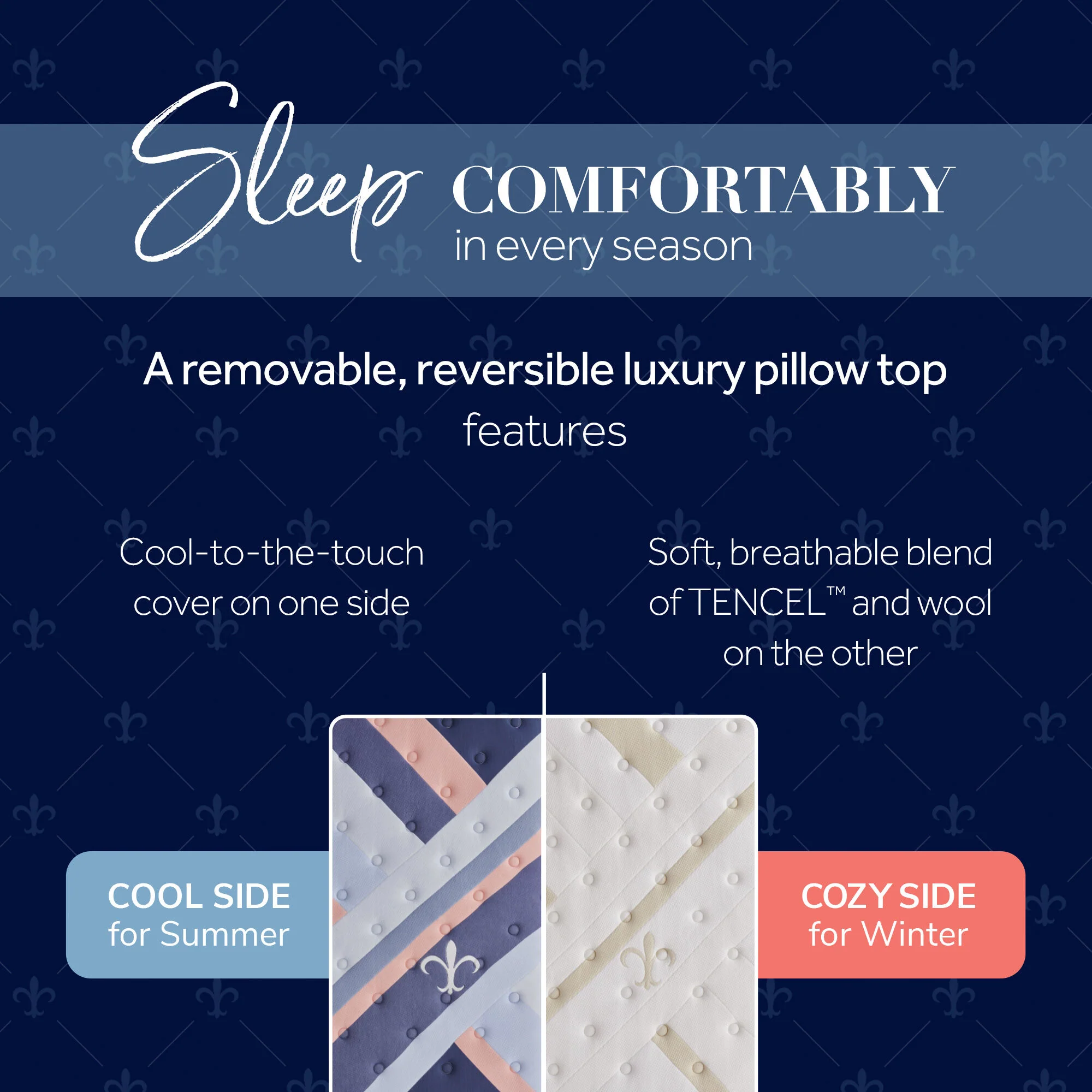 Stearns and Foster Reserve Duet Mattress - Image 9