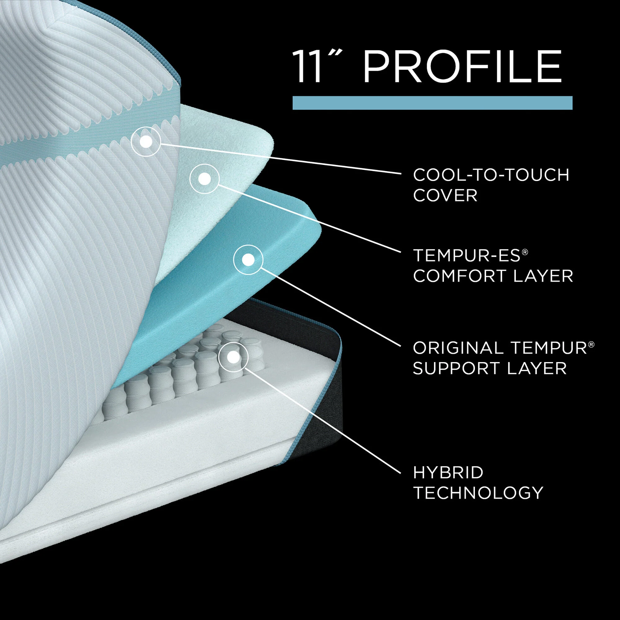 Previous Generation Tempur-Pedic TEMPUR-Adapt Medium Hybrid Mattress - Image 10