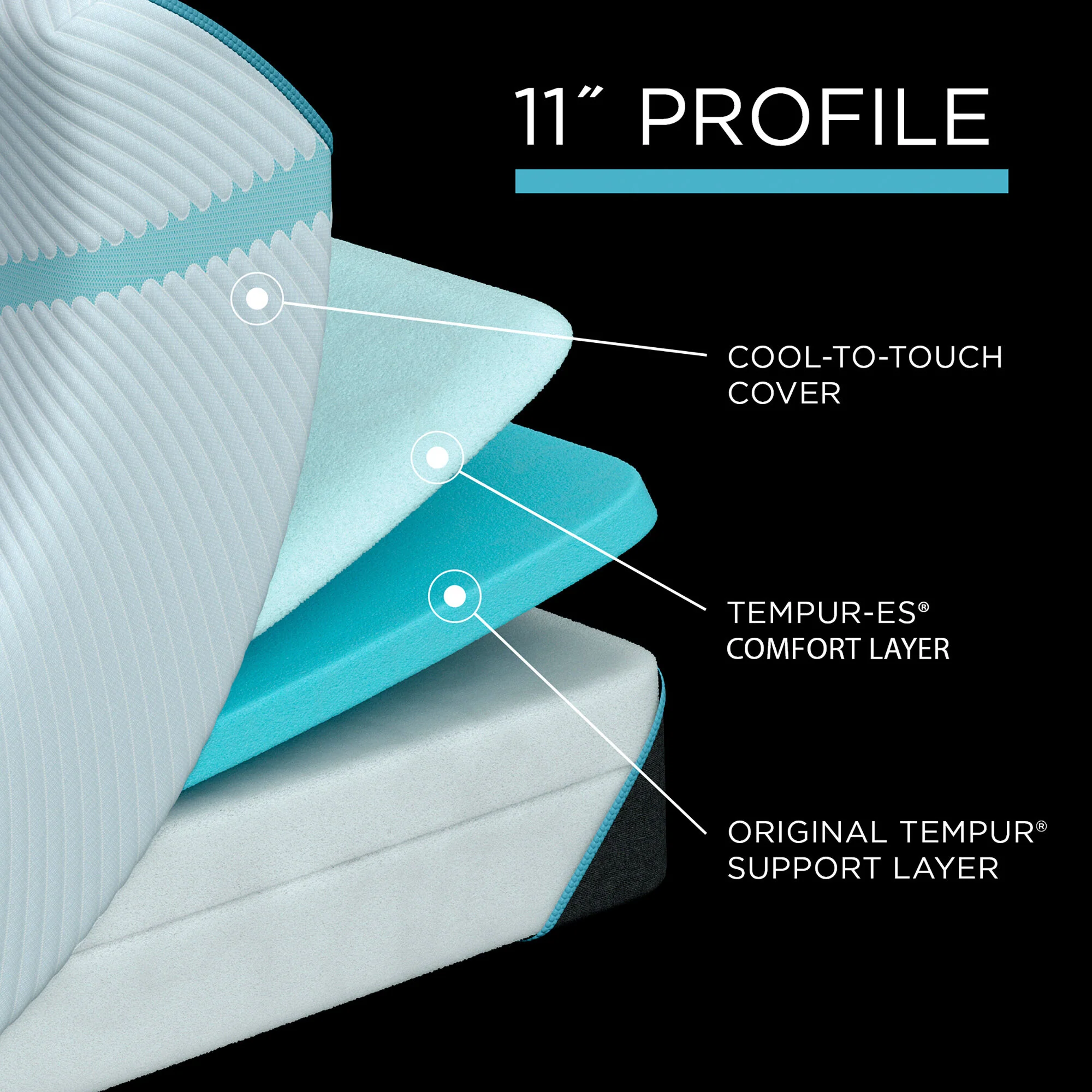 Previous Generation Tempur-Pedic TEMPUR-Adapt Medium Mattress - Image 54
