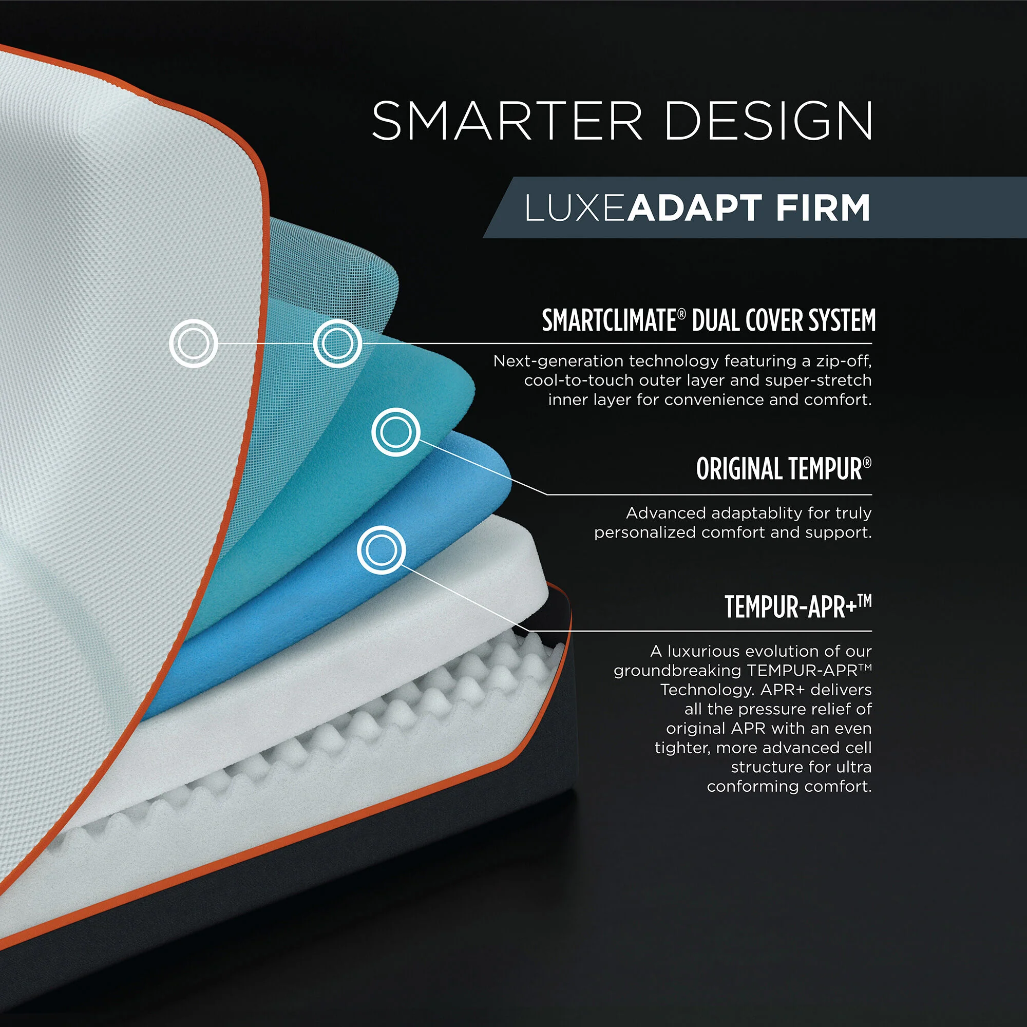 Previous Generation Tempur-Pedic TEMPUR-LuxeAdapt Firm Mattress - Image 30