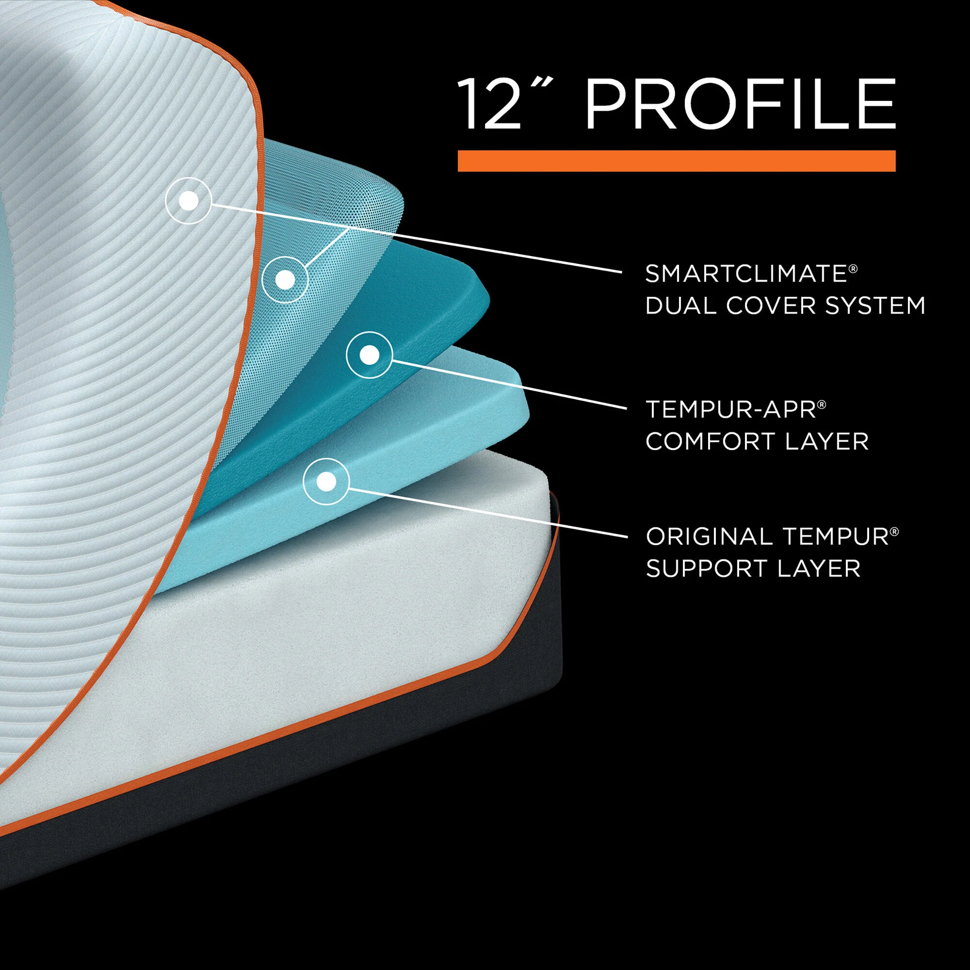 Previous Generation Tempur-Pedic TEMPUR-ProAdapt Firm Mattress - Image 10