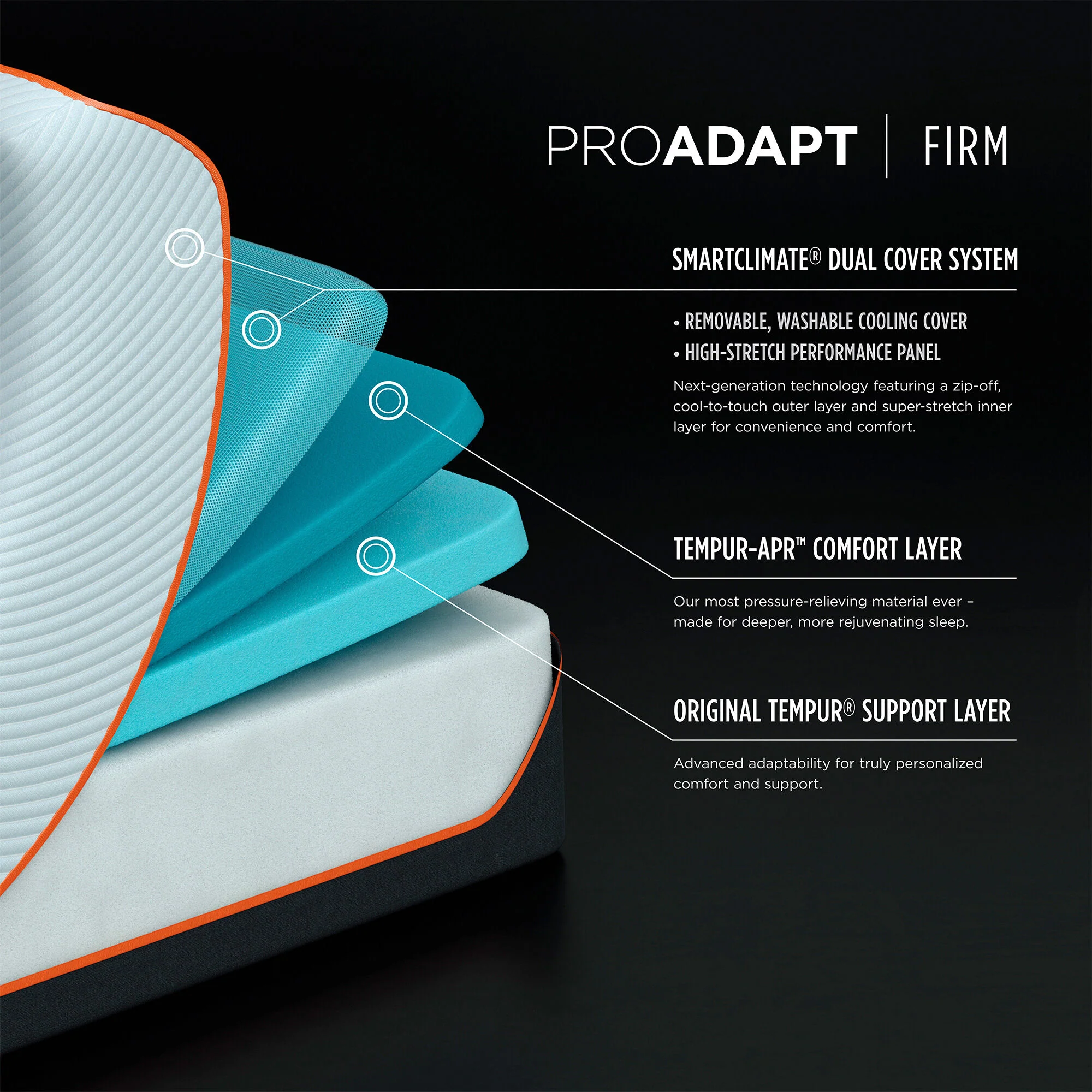 Previous Generation Tempur-Pedic TEMPUR-ProAdapt Firm Mattress - Image 22