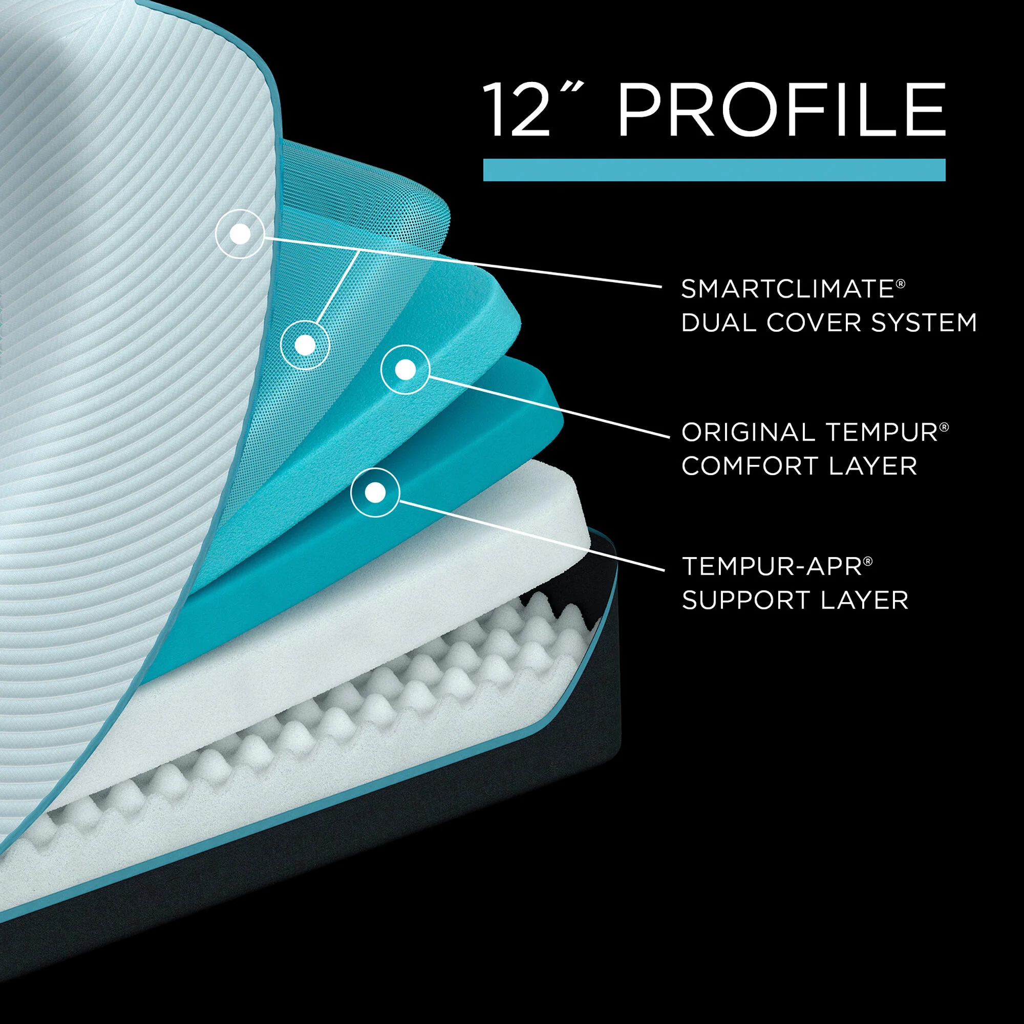 Previous Generation Tempur-Pedic TEMPUR-ProAdapt Medium Mattress - Image 29