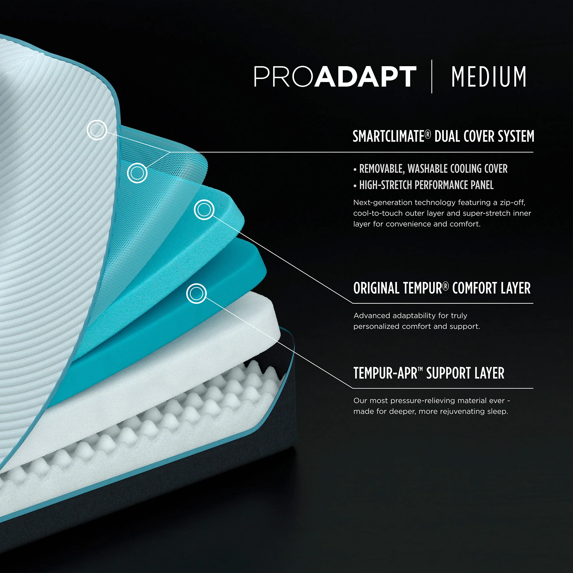 Previous Generation Tempur-Pedic TEMPUR-ProAdapt Medium Mattress - Image 33